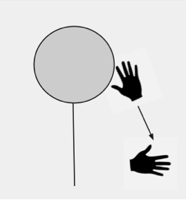 A computer generated diagram of a head with two hands. An arrow between the hands indicates linear movement from the head down to the hands.