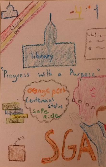 A student-drawn and labeled collage of images that include a library, a stack of math and law books, a capital building, a podium with a microphone, and a waving figure at the lower right-hand corner. A slogan "Progress with a Purpose" is in the center, and the letters "SGA" are placed at the bottom of this viewpoint map. 